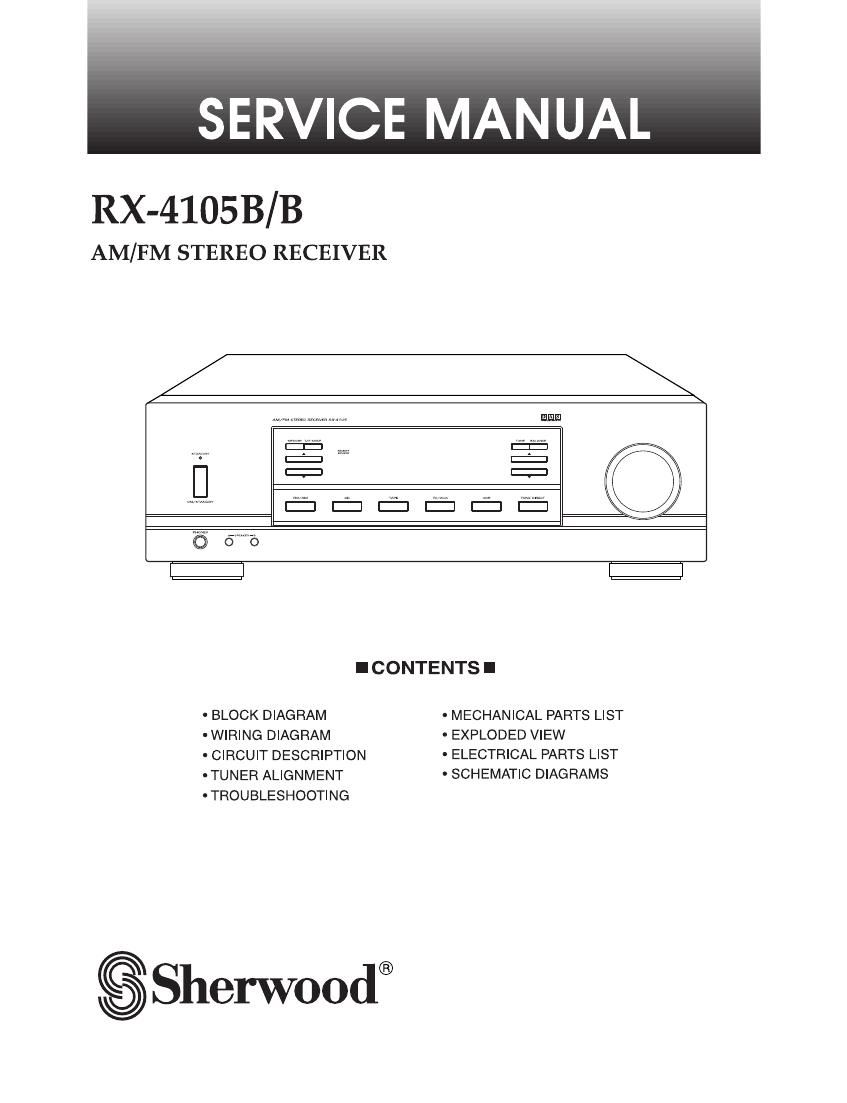 sherwood rx 4105b