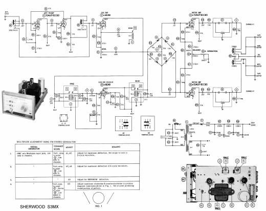 Sherwood S3MS schematic