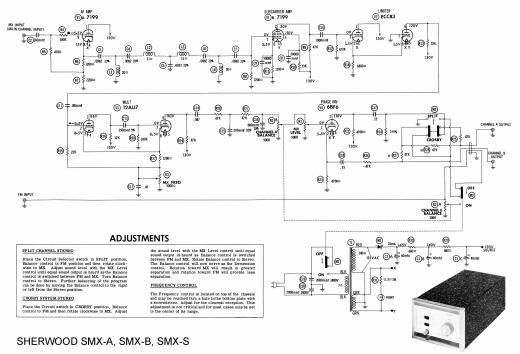 Sherwood SMXA SMXB SMXS Schematic