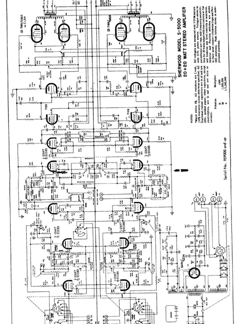 Sherwood S 5000 Schematic