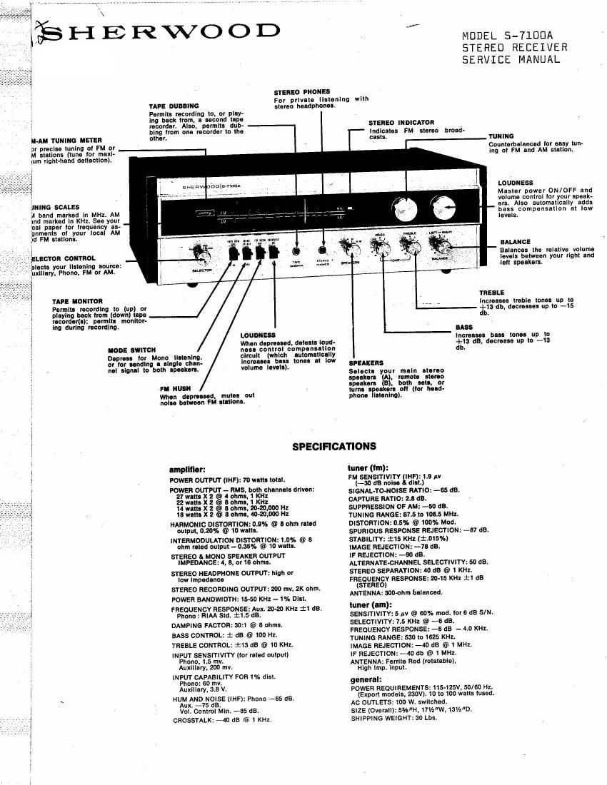 Sherwood S 7100A Service Manual