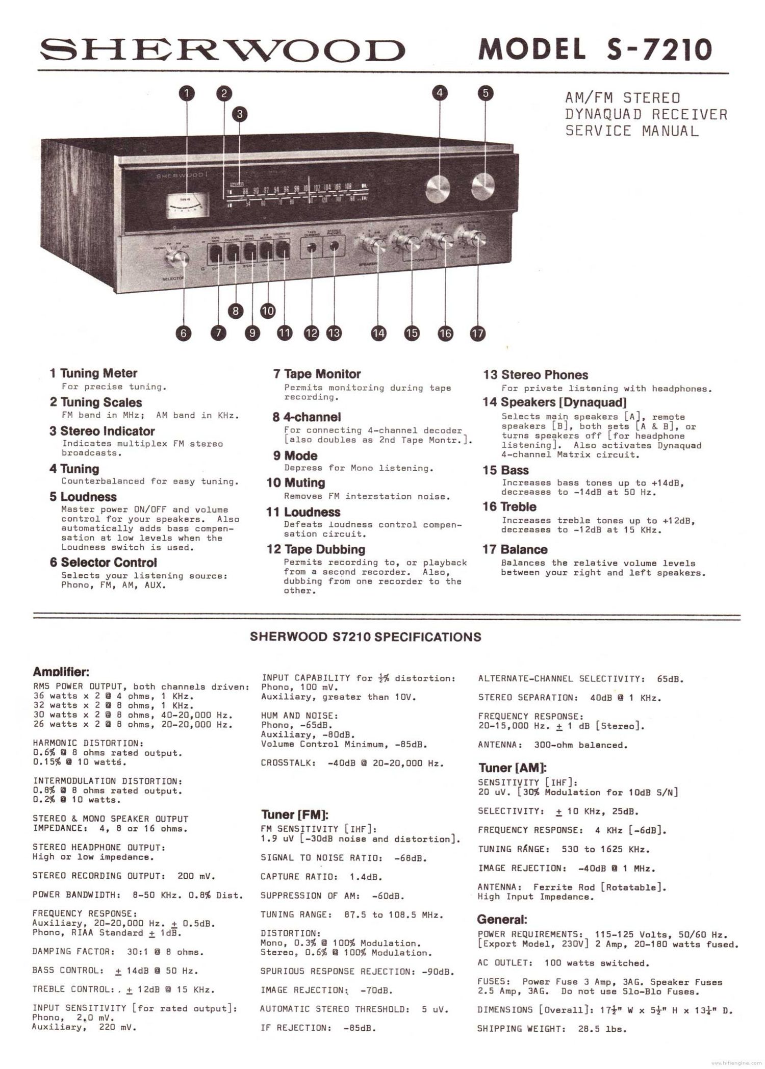 Sherwood S 7210 Service Manual