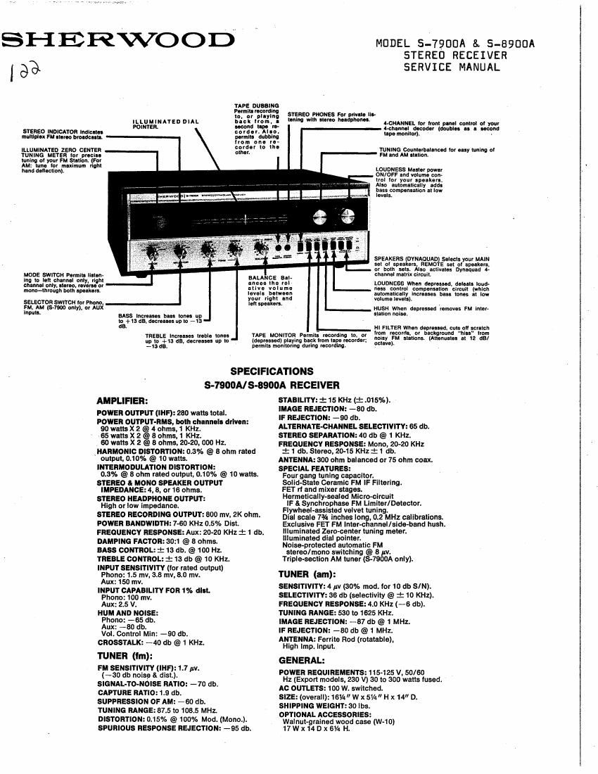 Sherwood S 7900A S 8900A Service Manual