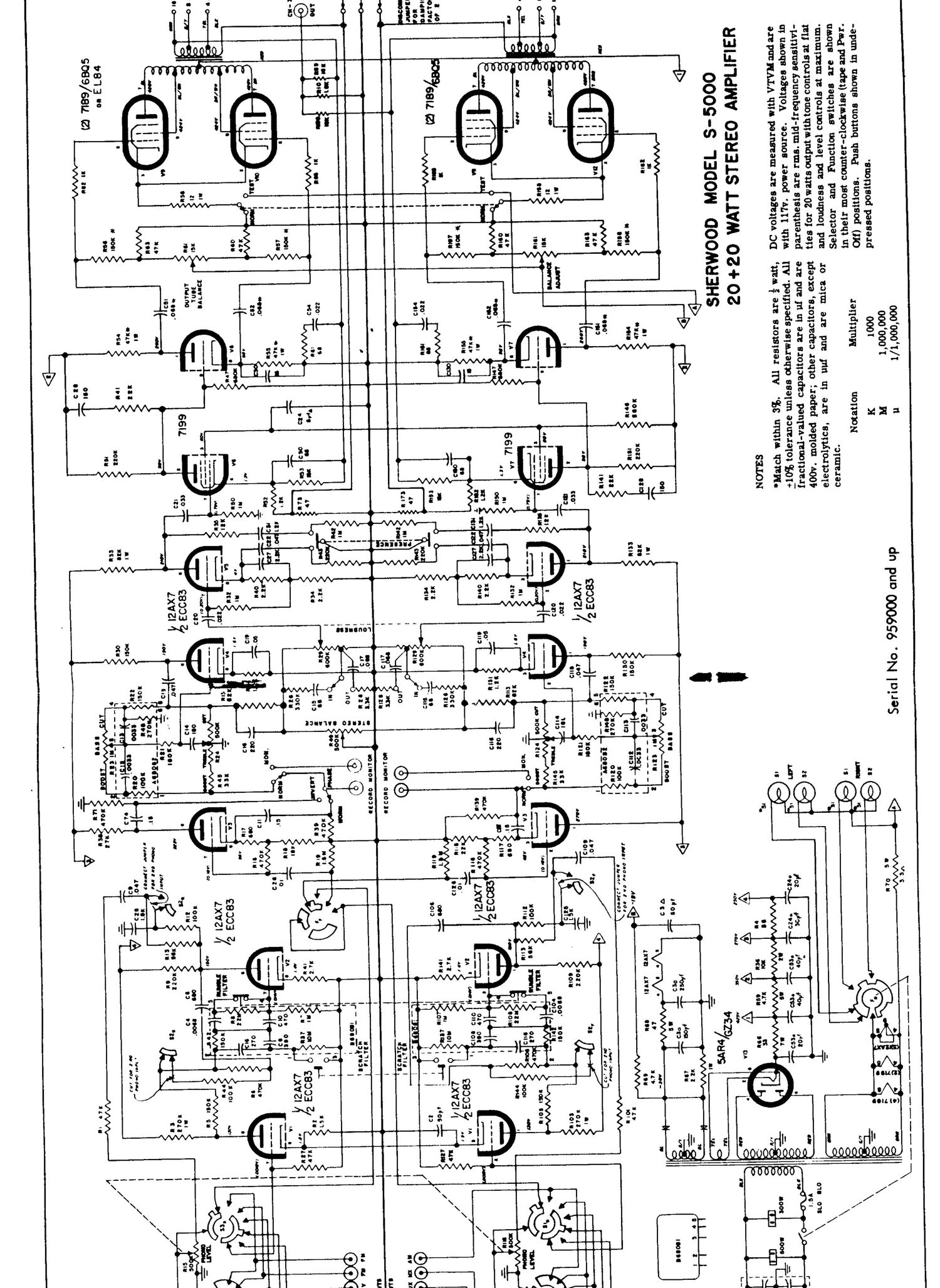 Sherwood s 5000 pwr schematic