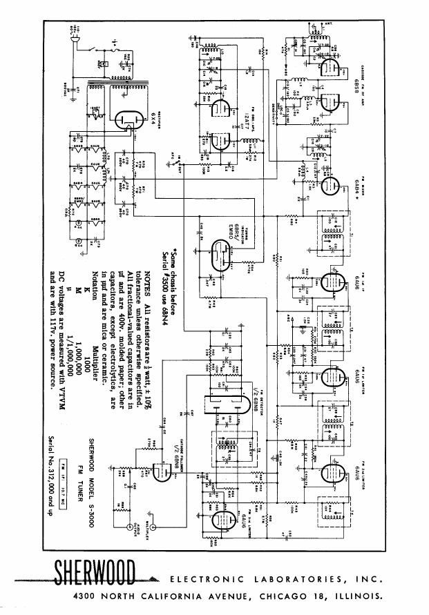 sherwood s 3000 fm tuner