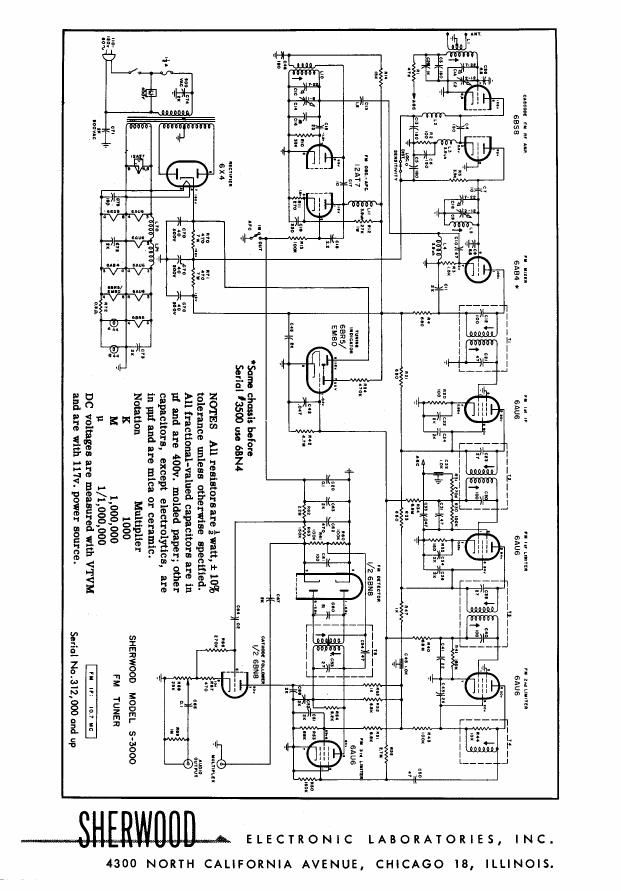 sherwood s 3000 fm tuner