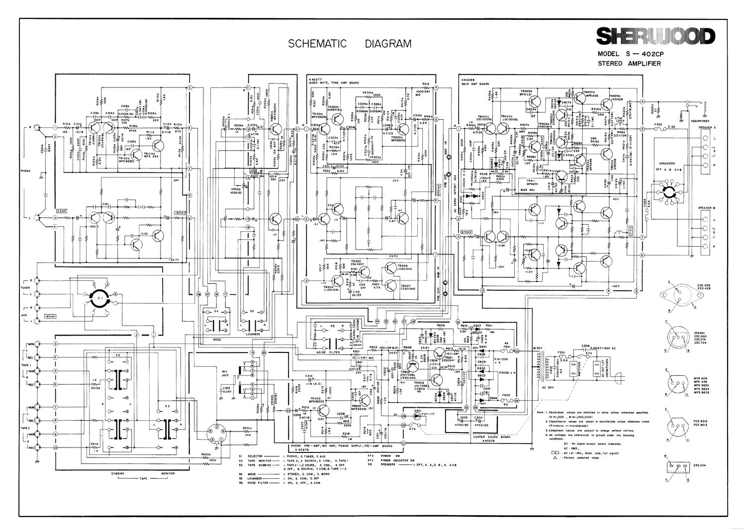 sherwood s 402cp