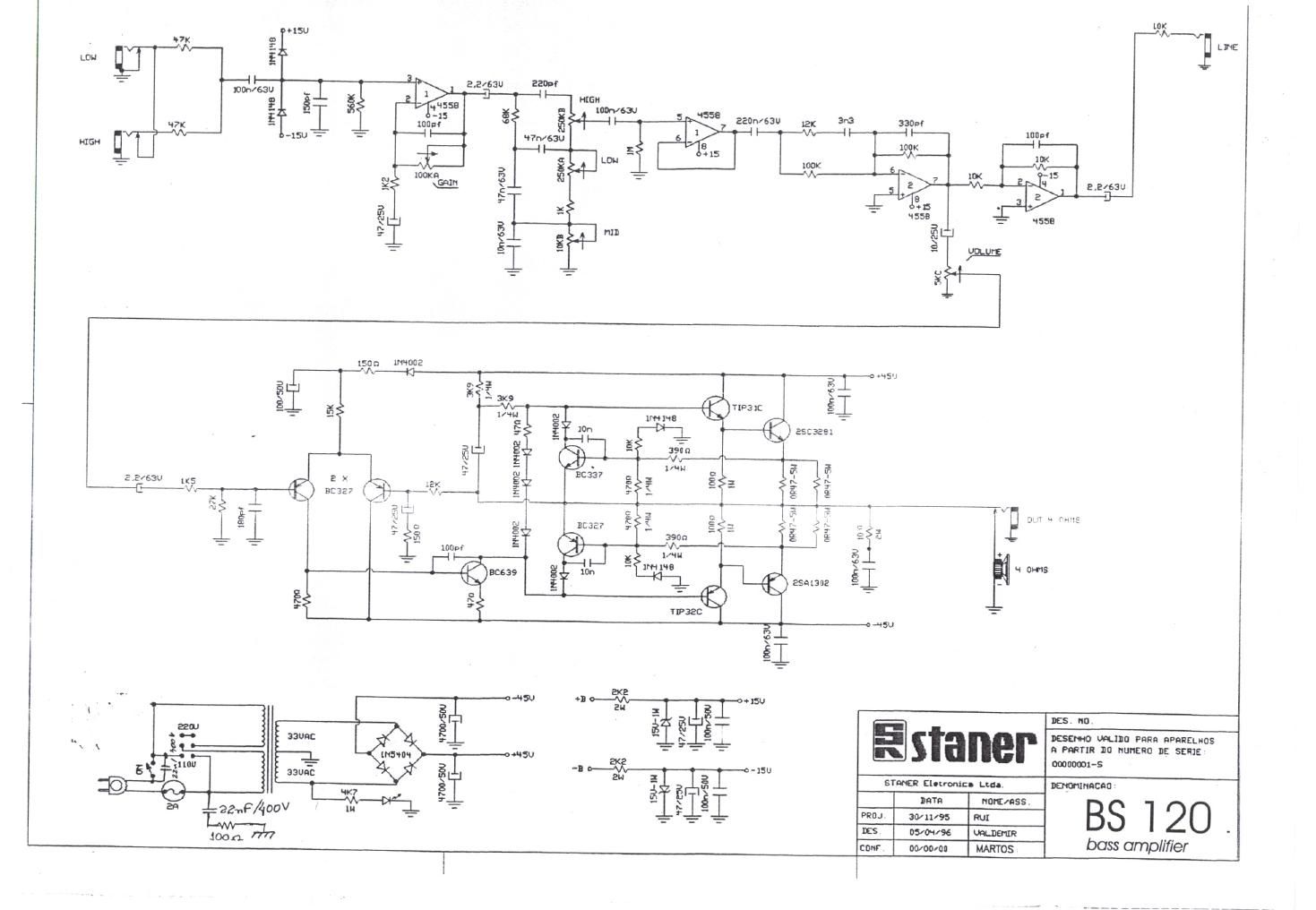 staner bs 120