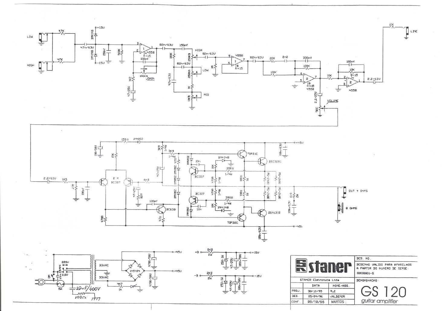 staner gs 120