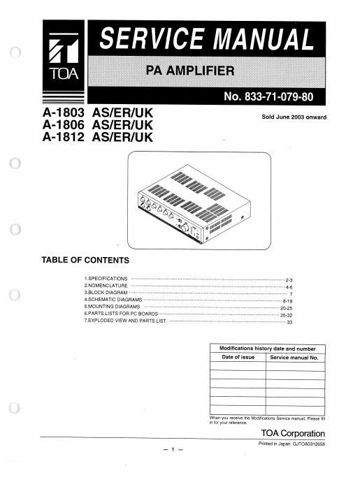 toa a 1803 1806 1812 part 1