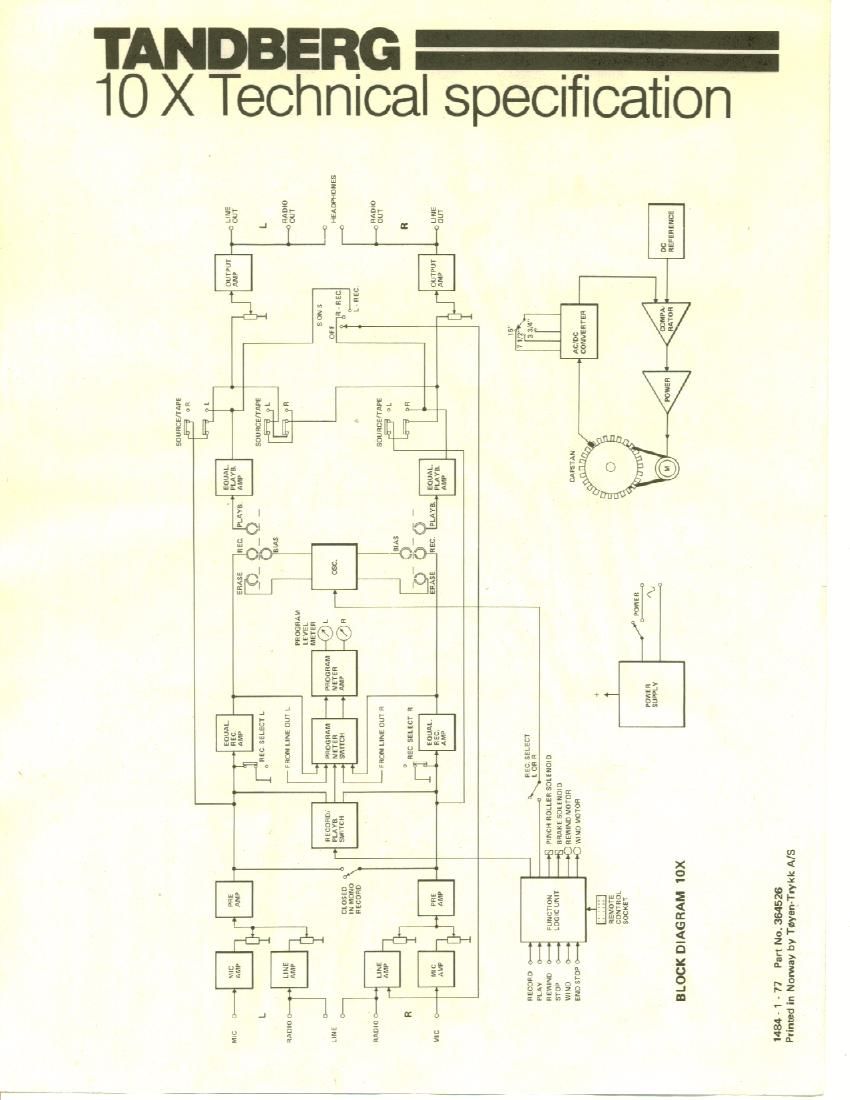 Tandberg 10 X Schematic