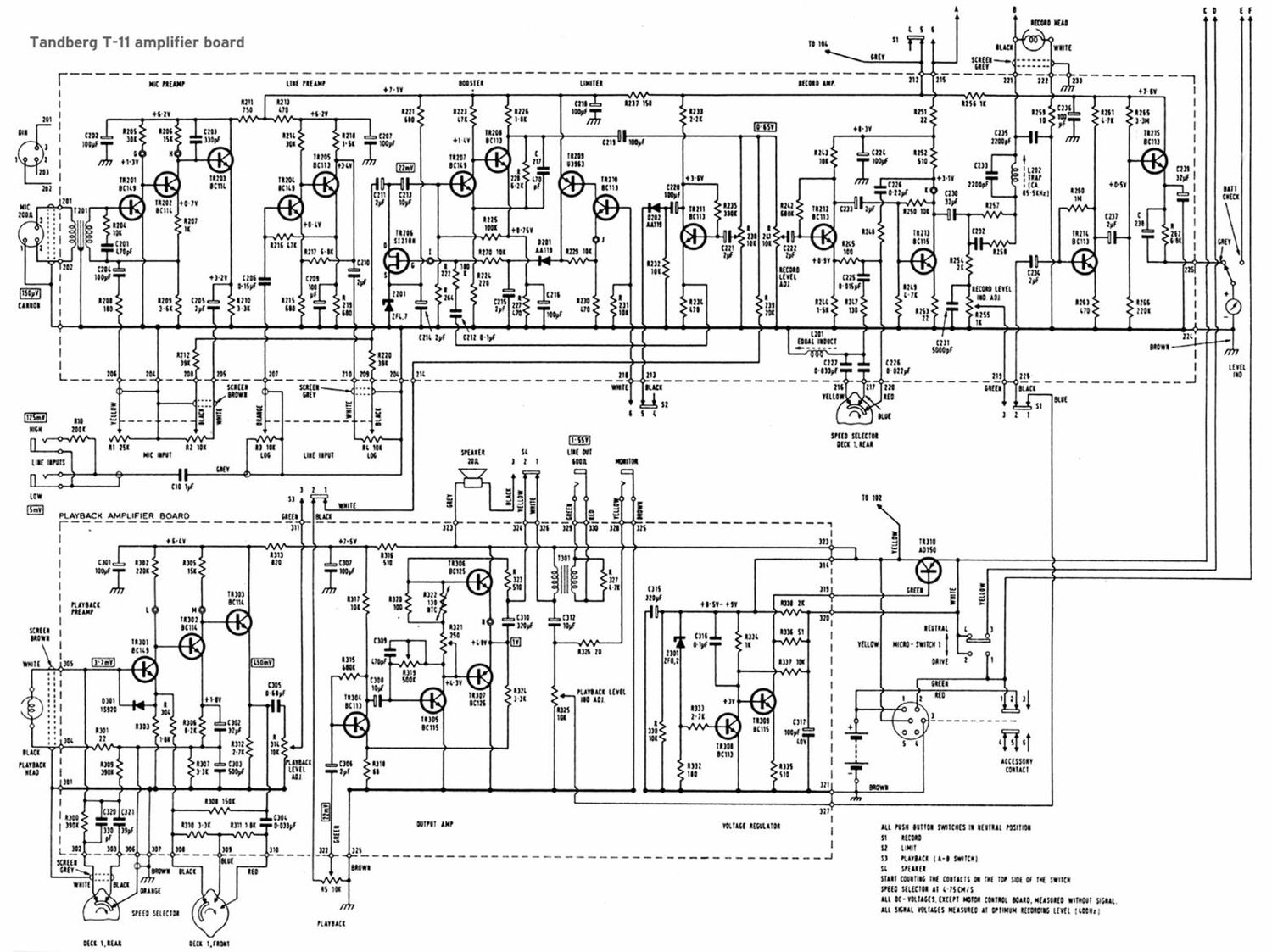 Tandberg 11 Schematic 2