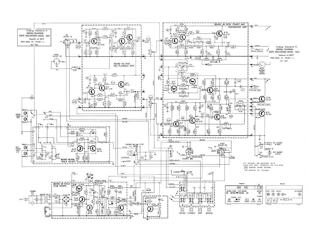 Tandberg 13 Schematic 2