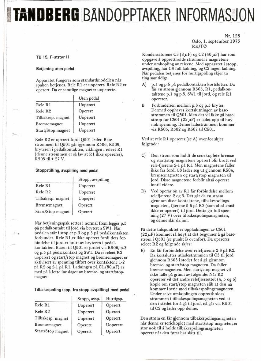 Tandberg 15 F Service Manual