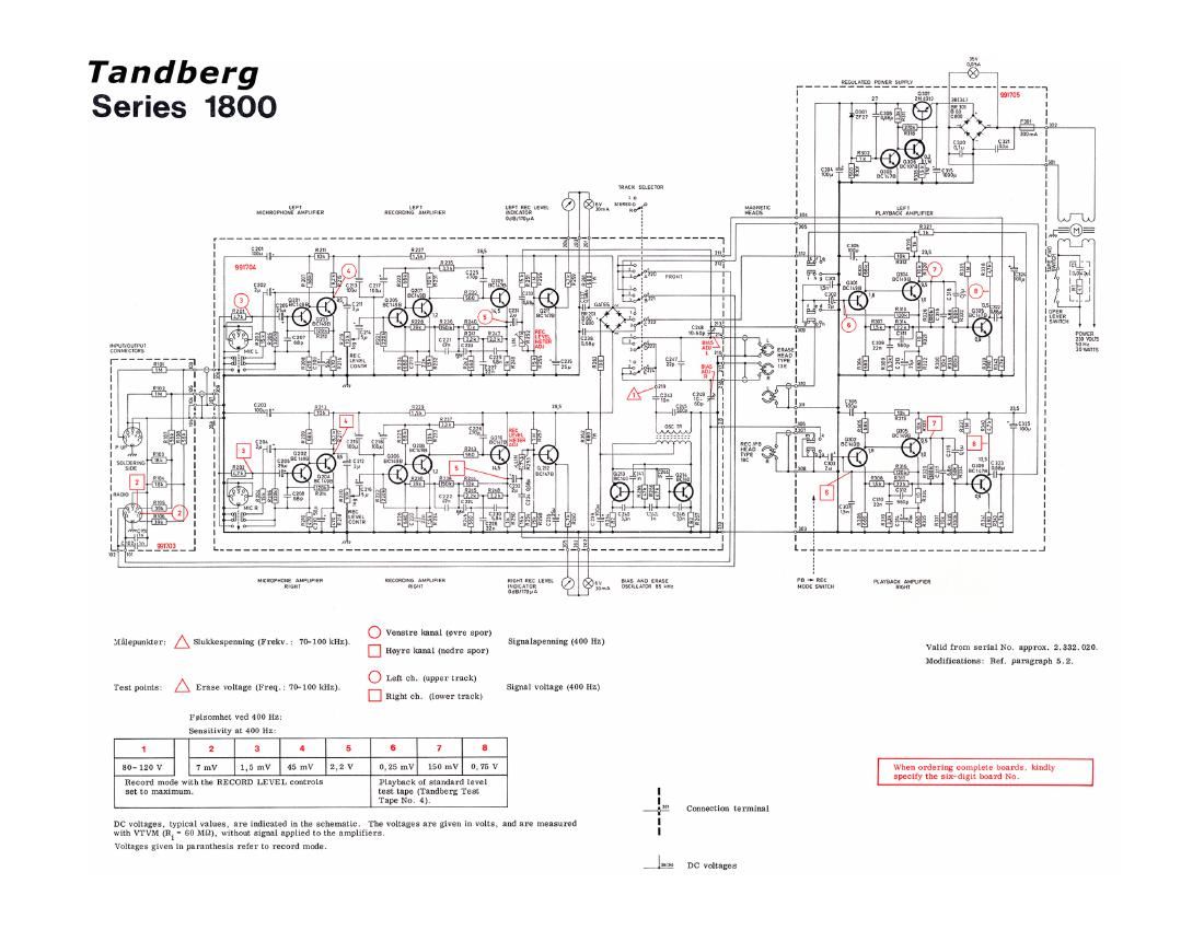 Tandberg 1800 Schematic