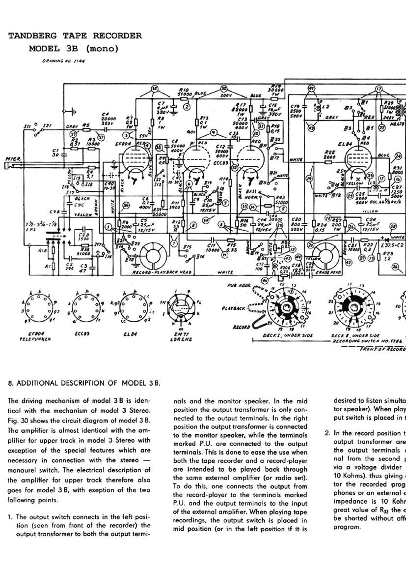 Tandberg 3 B Schematic