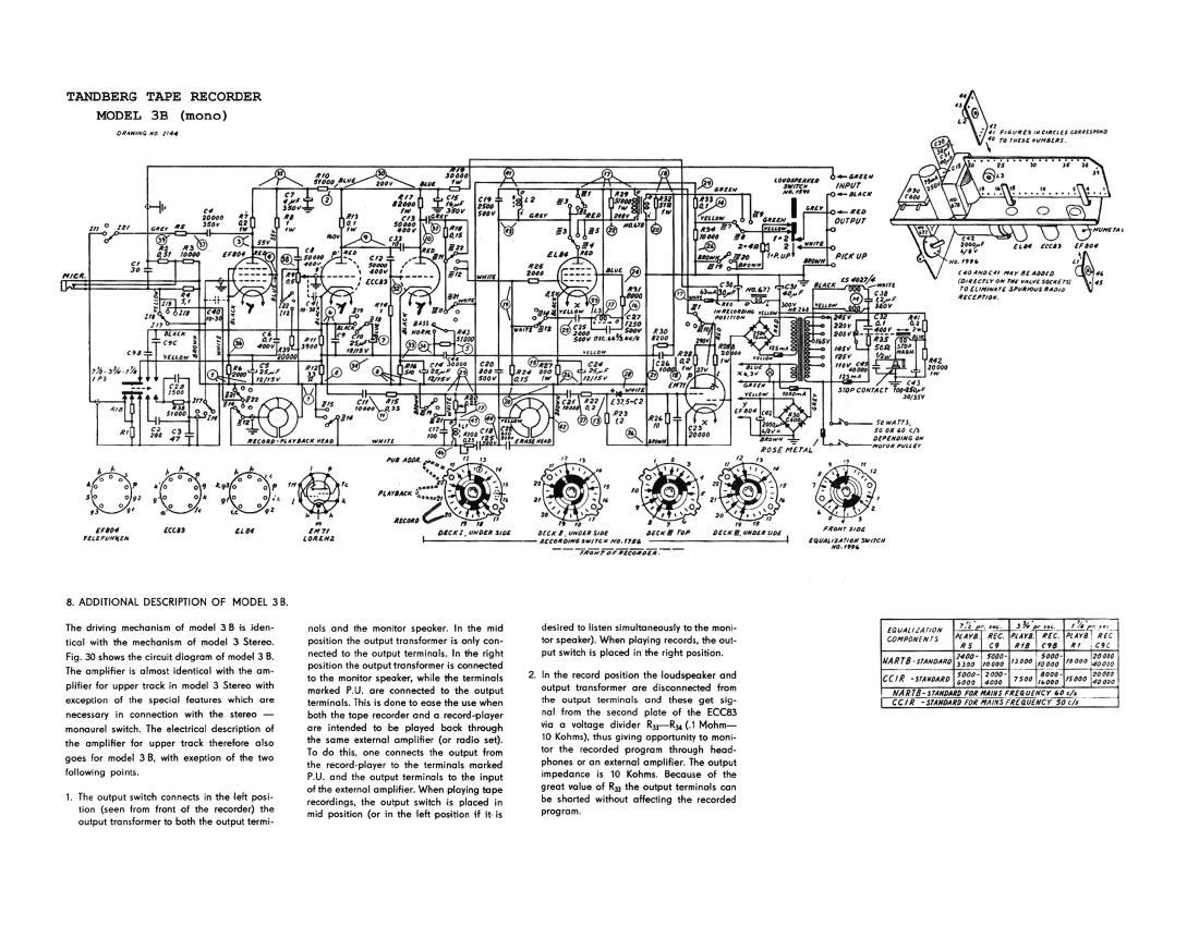 Tandberg 3B Mono Schematic