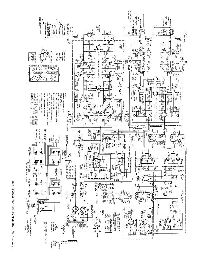 Tandberg 62 X Schematic