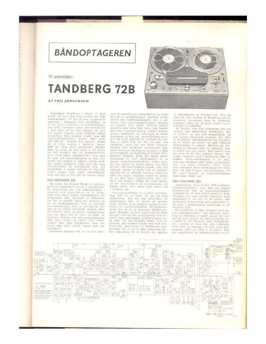 Tandberg 72 B Schematic