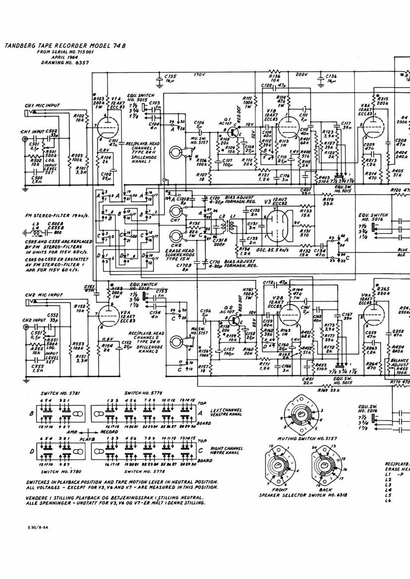 Tandberg 74 B Schematic