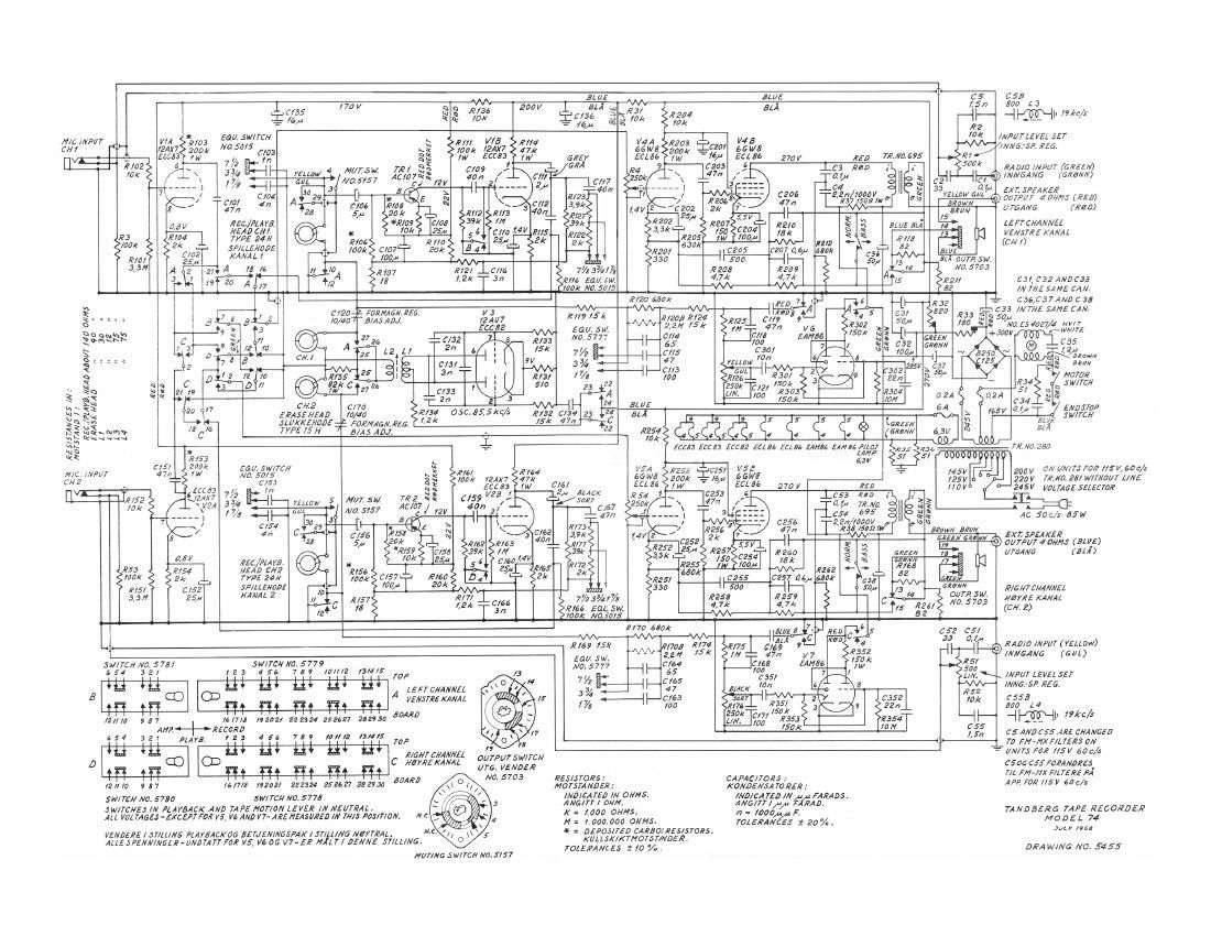 Tandberg 74 B Schematic 2