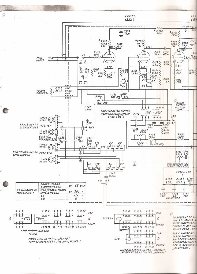 Tandberg 841 Schematic