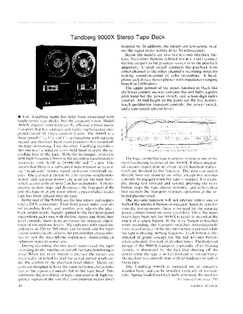 Tandberg 9000 X Review 5