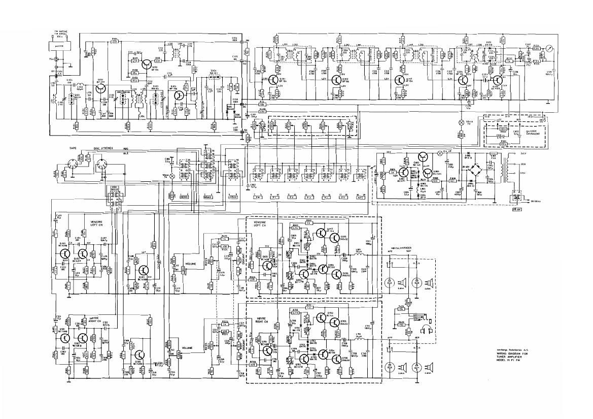 Tandberg HIFI FM Schematic