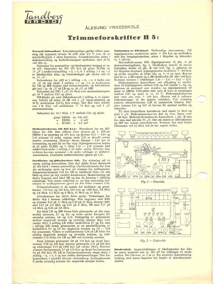 Tandberg Huldra 5 Service Manual 2