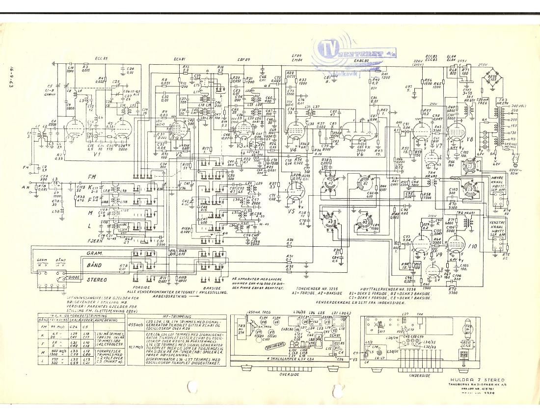 Tandberg Huldra 7 Schematic