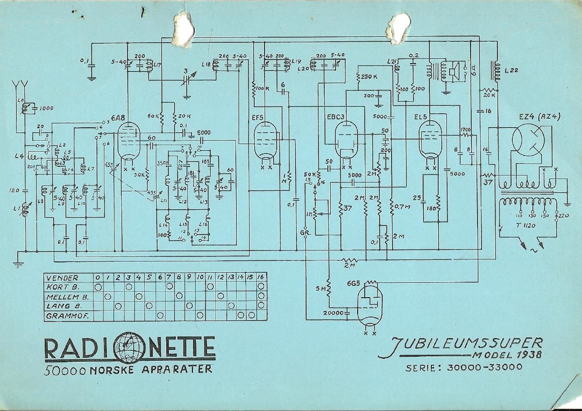 Tandberg Radionette Jub Super Schematic 2