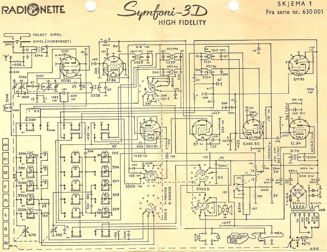 Tandberg Radionette Symfoni Schematic