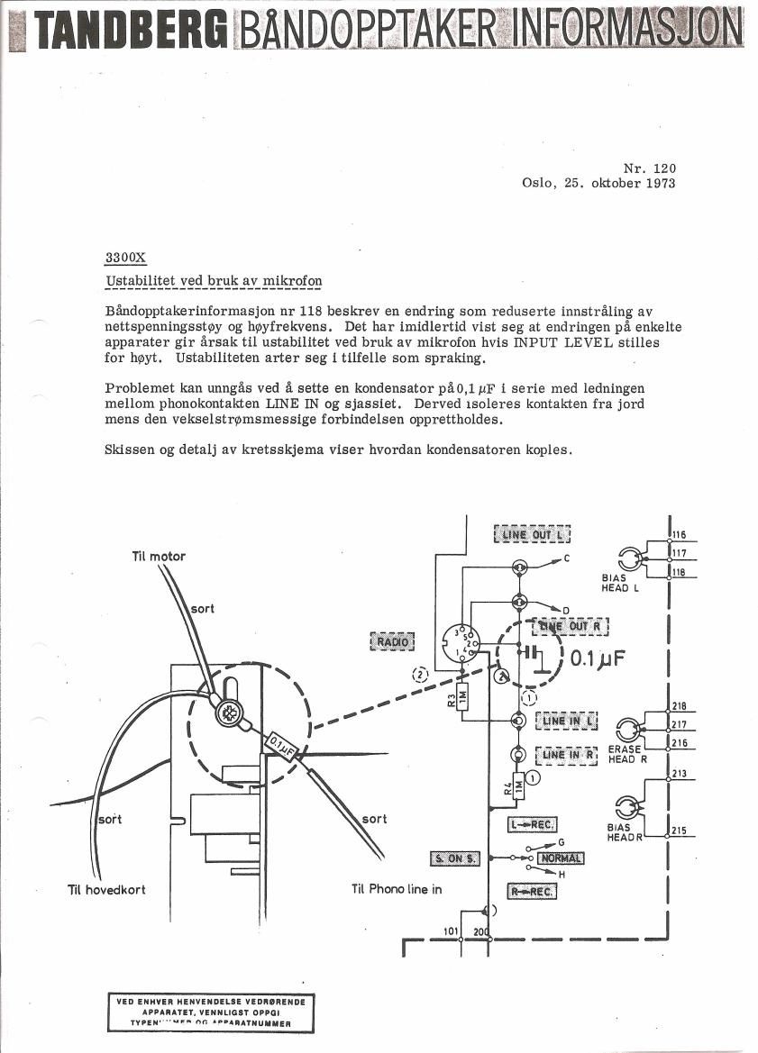 Tandberg Serviceinfo 1973 75 Service Manual