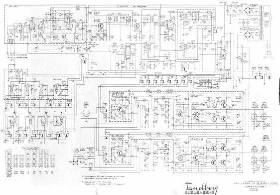 Tandberg Solvsuper 10 Schematic 2