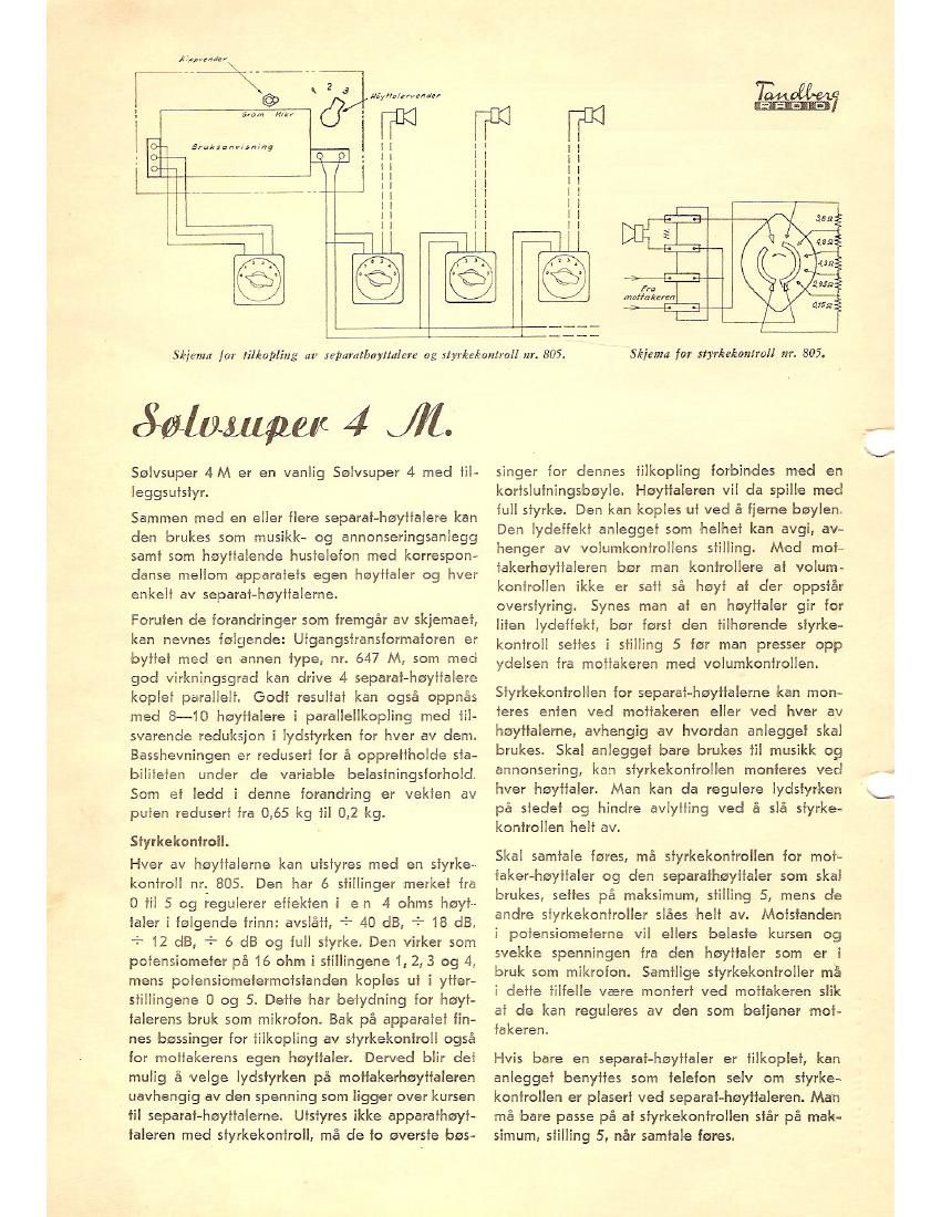 Tandberg Solvsuper 4 Schematic 2