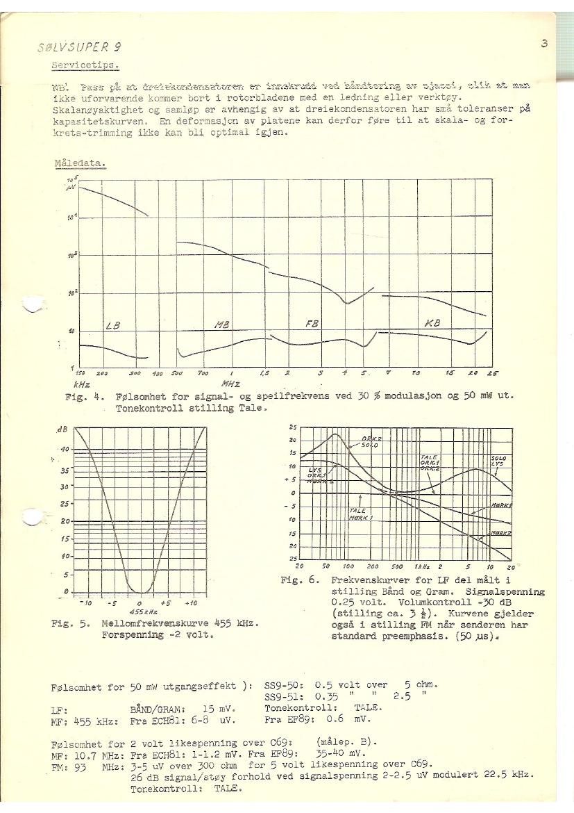 Tandberg Solvsuper 9 Service Manual