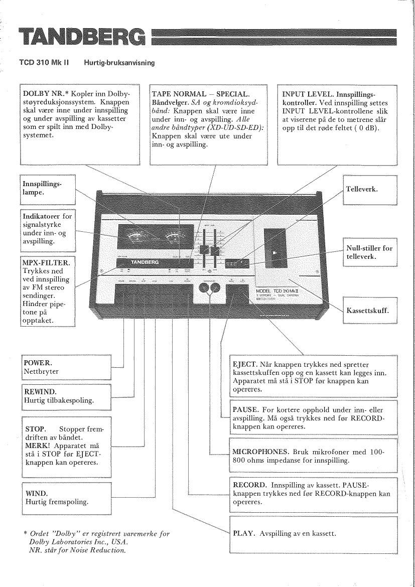 Tandberg TCD 310 Mk2 Owners Manual