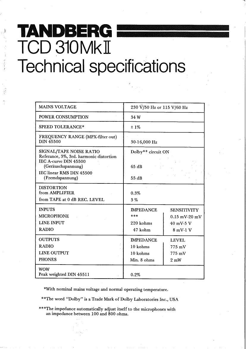Tandberg TCD 310 Mk2 Service Manual