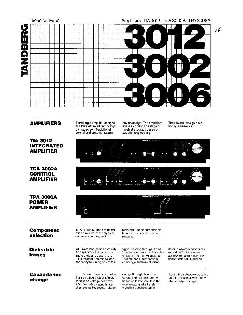 Tandberg TIA 3012 A Brochure