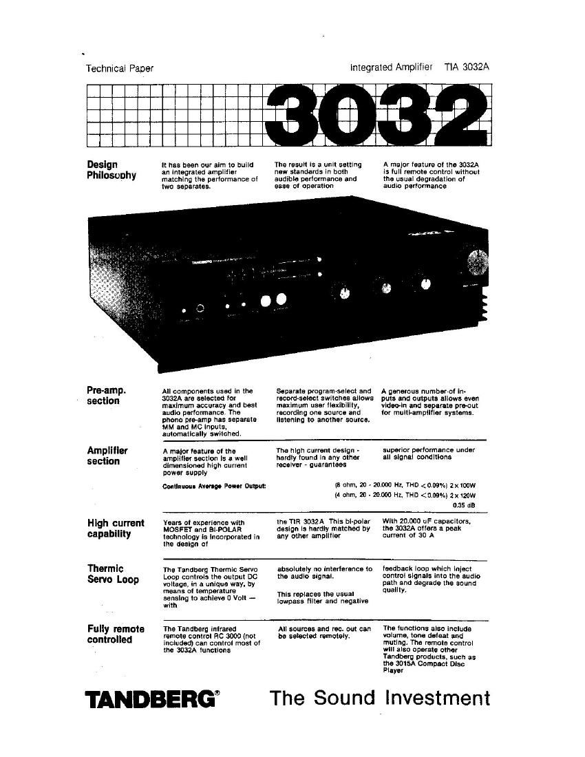 Tandberg TIA 3032 A Brochure