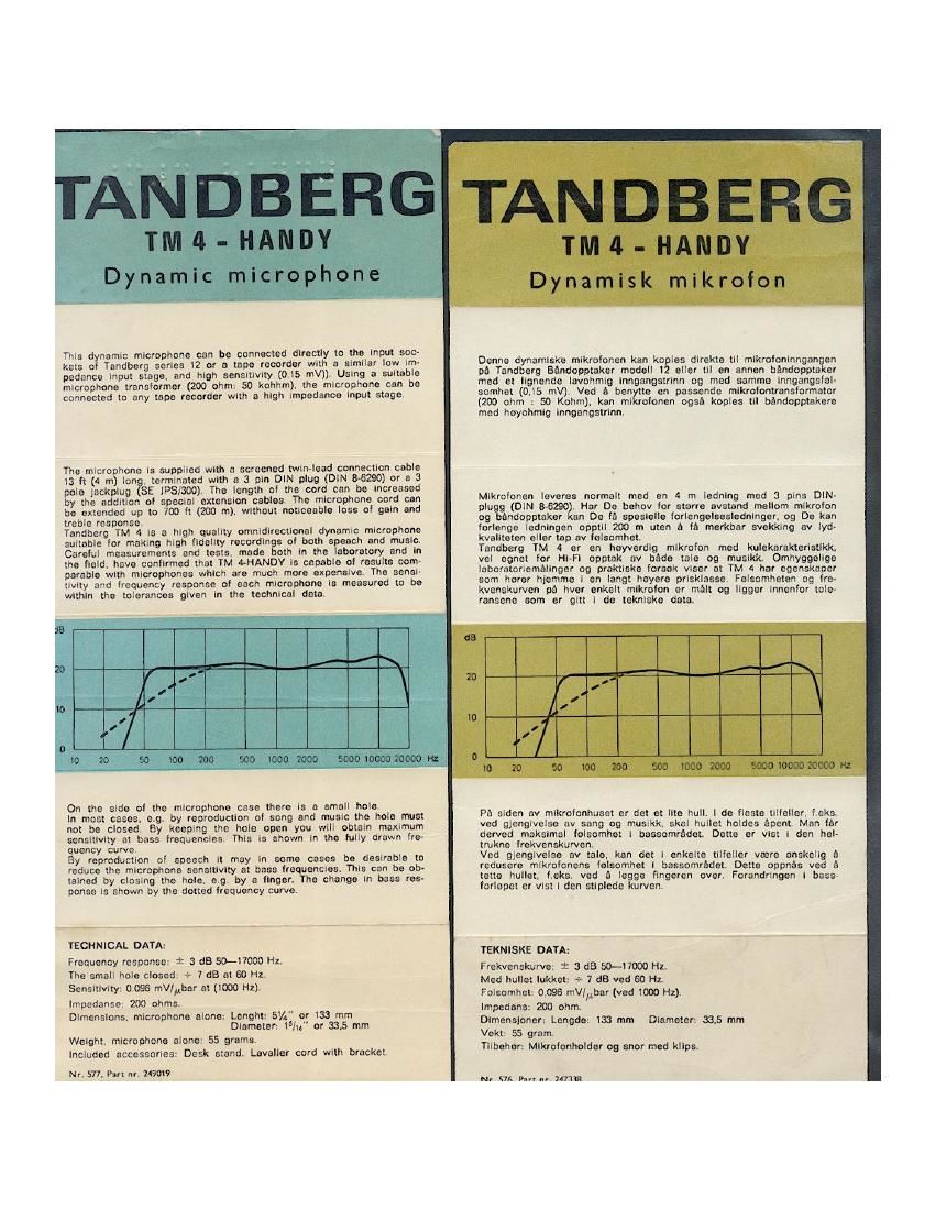 Tandberg TM 4 Brochure