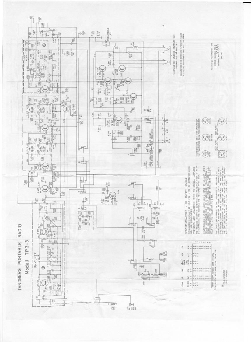 Tandberg TP 33 Schematic