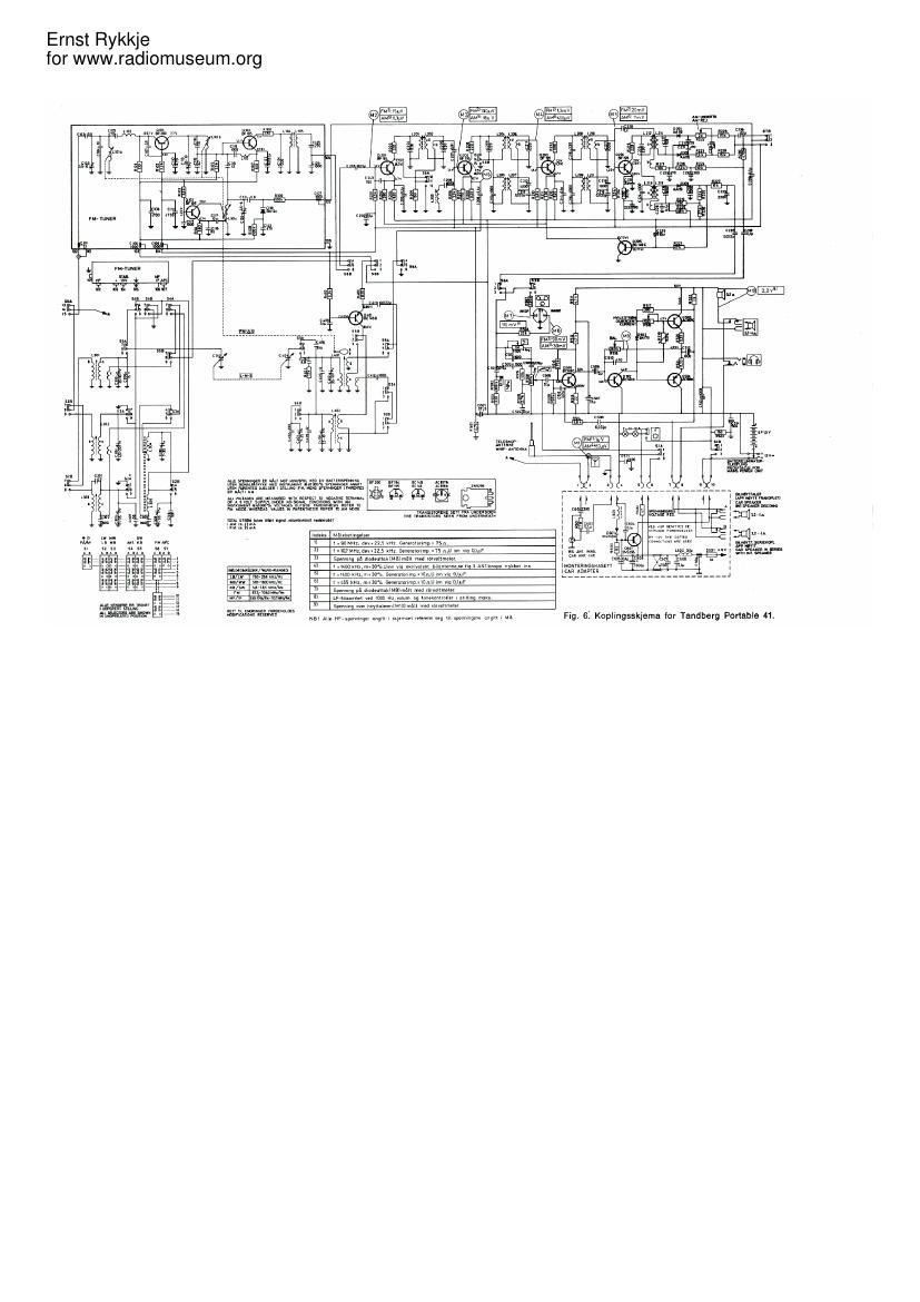 Tandberg TP 41 Schematic 2