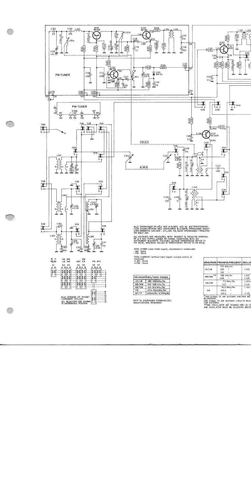 Tandberg TP 43 Schematic