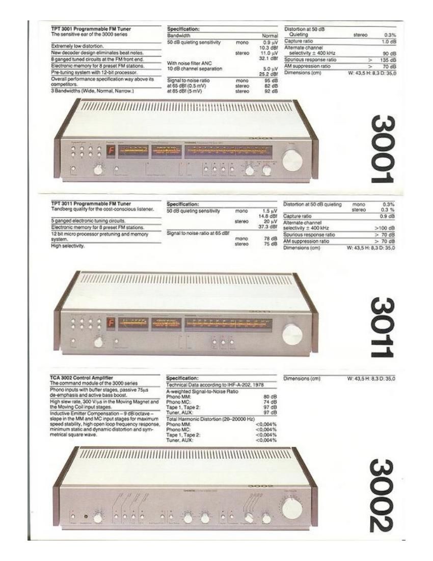 Tandberg TPT 3011 Brochure