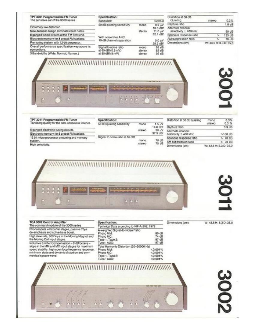 Tandberg TPT 3011 Brochure