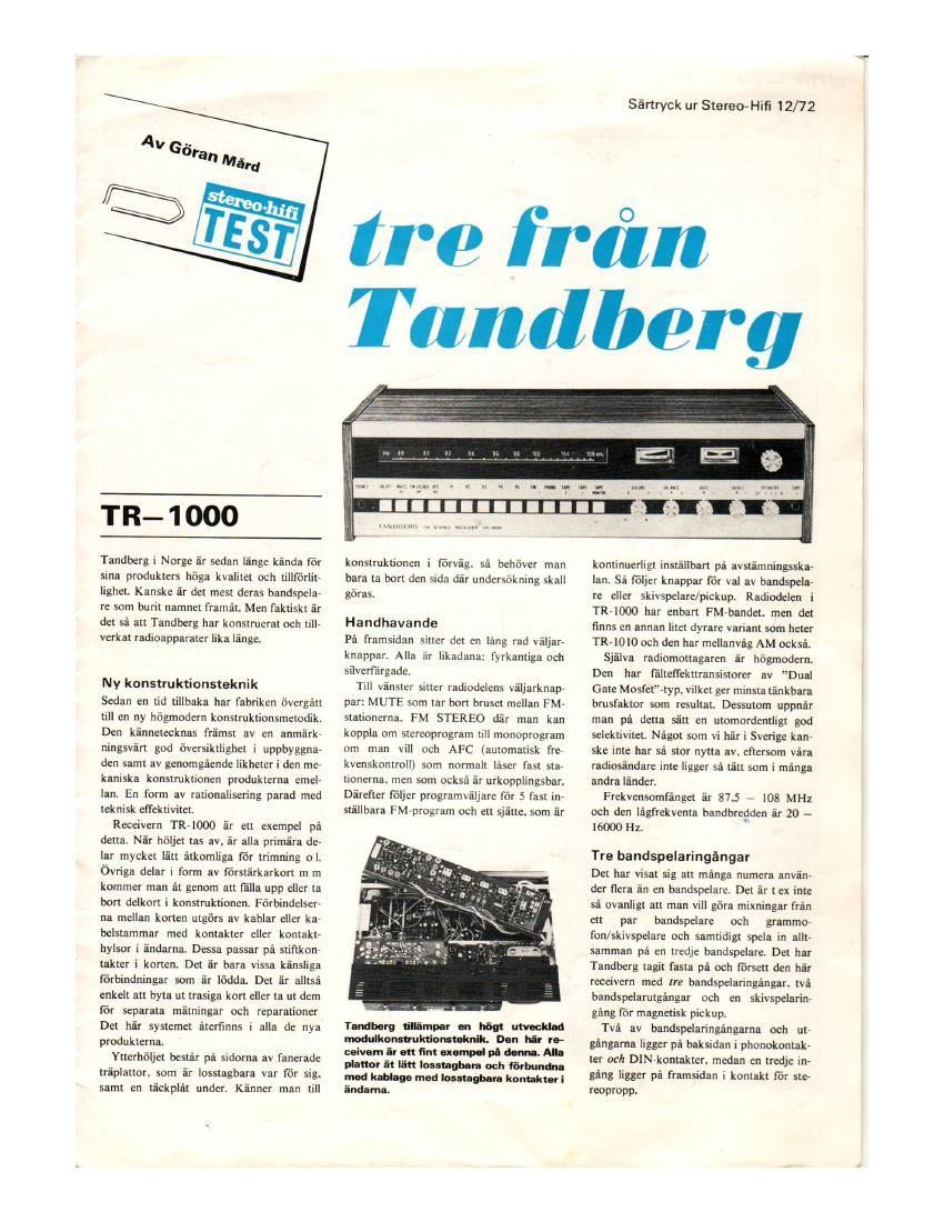 Tandberg TR 1000 Review