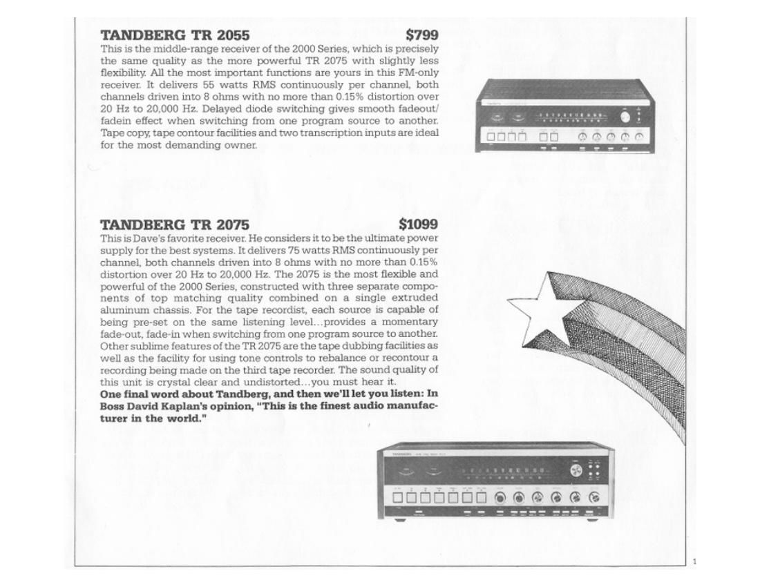 Tandberg TR 2055 Article