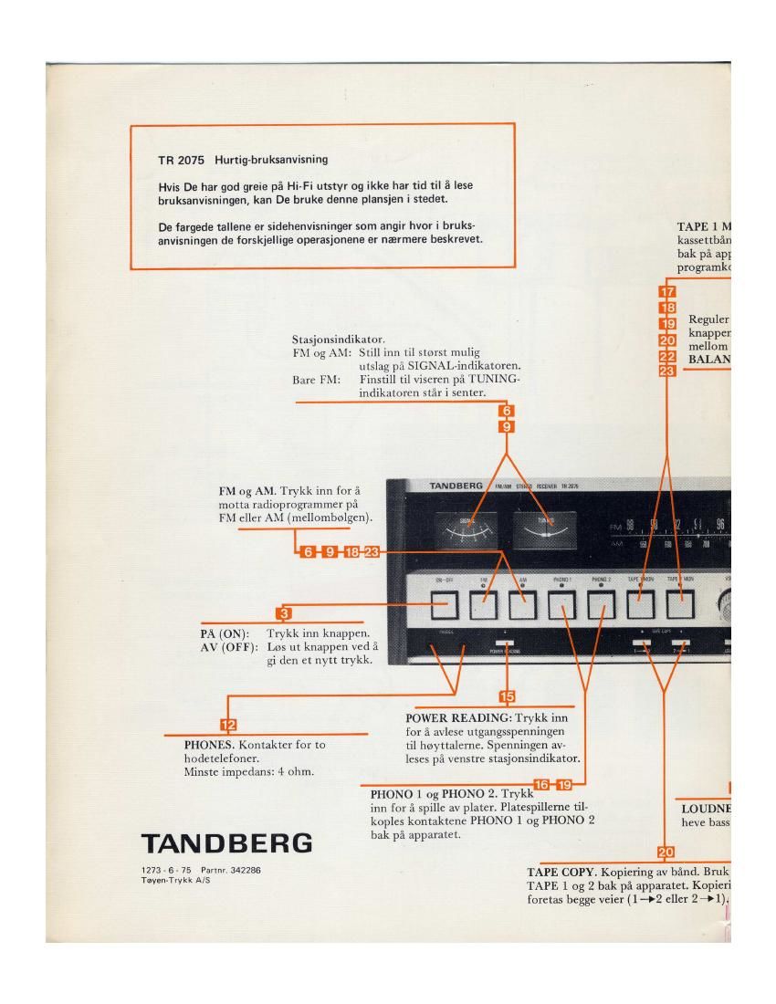 Tandberg TR 2075 Owners Manual 2
