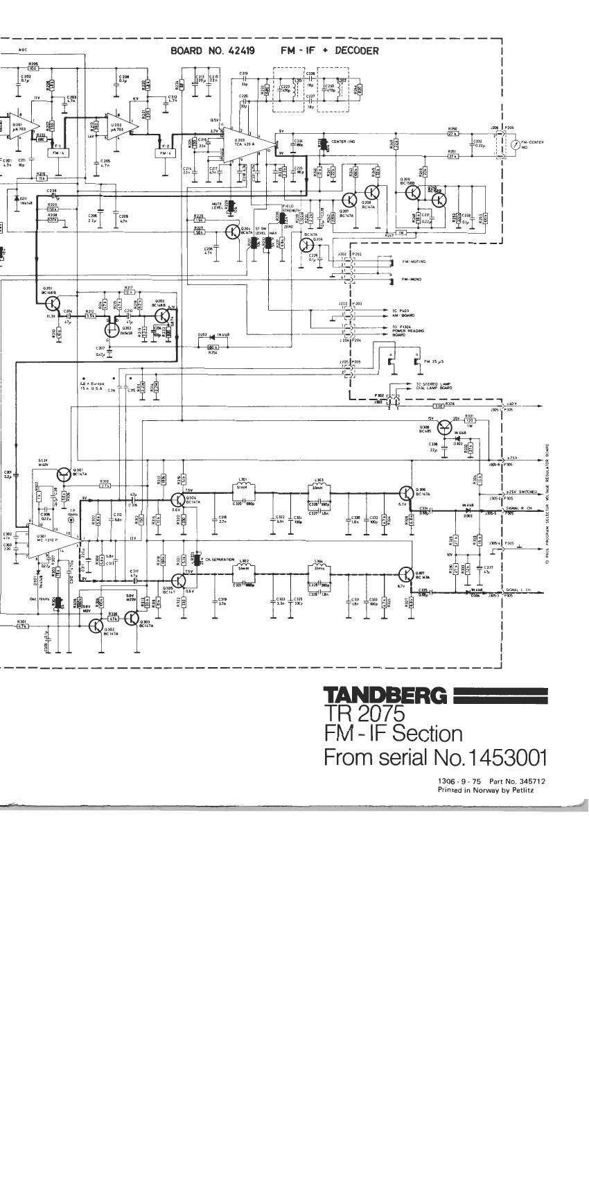 Tandberg TR 2075 Service Manual 2
